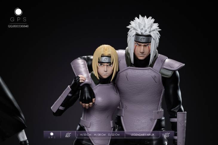 GPS - Sannin - Image 2