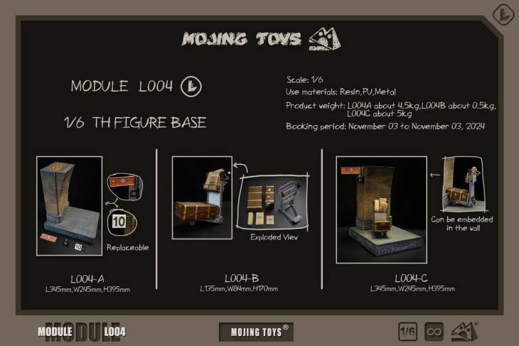 Mojing Toys - Platform Nine and Three-Quarters - Image 16