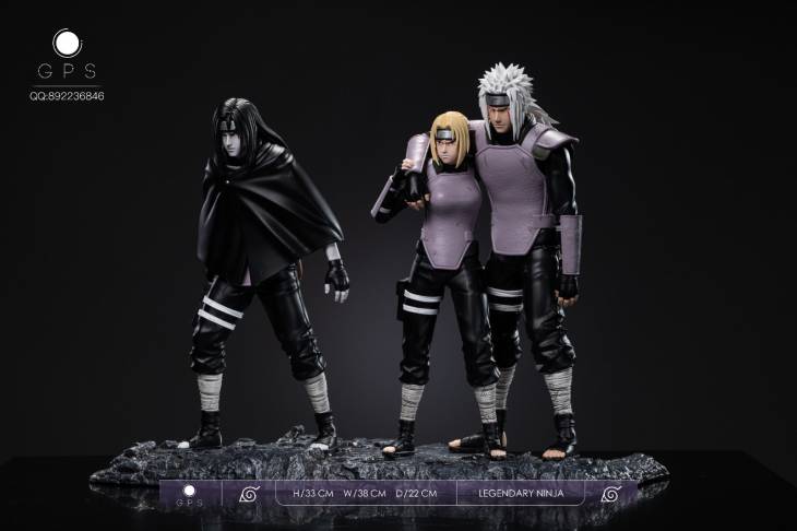 GPS - Sannin - Image 4