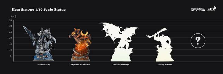 HEX - Ragnaros the Firelord - Image 15