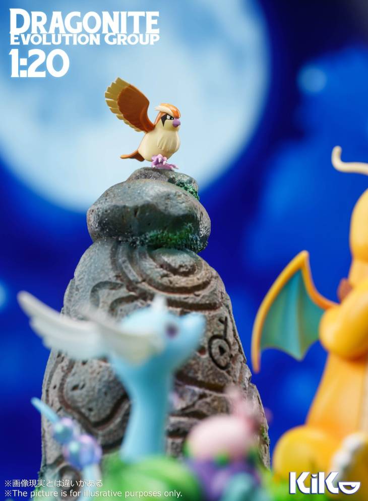 Kiko - Dragonite - Image 7