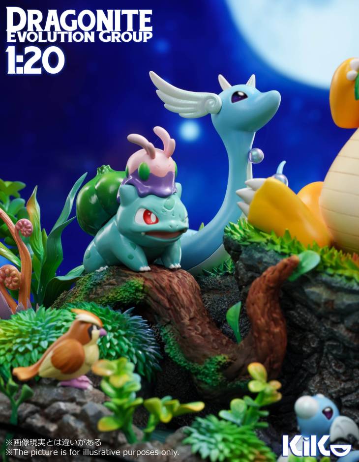 Kiko - Dragonite - Image 5