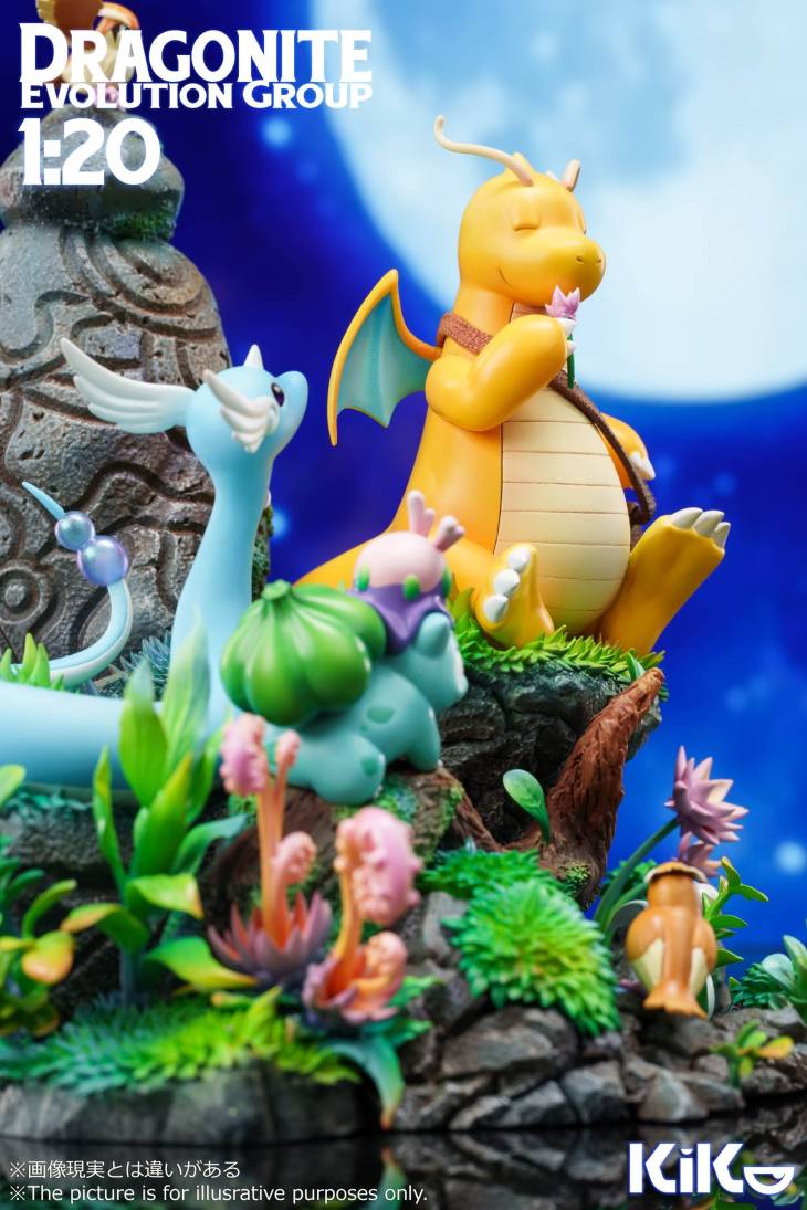 Kiko - Dragonite - Image 4