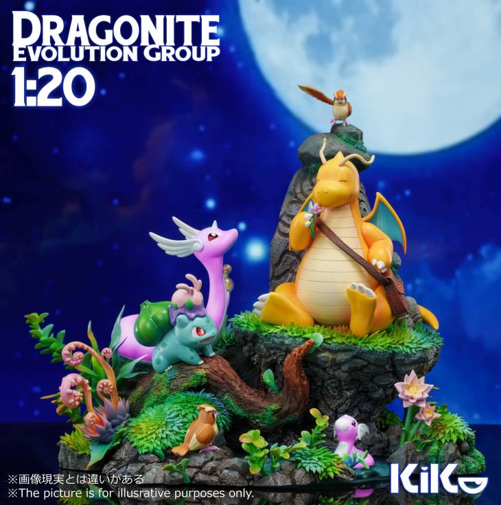 Kiko - Dragonite - Image 3