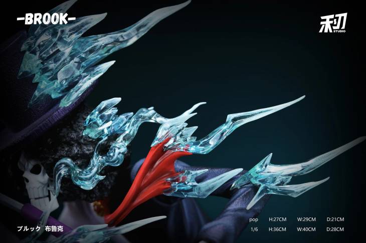 Li Ren - Brook - Image 5