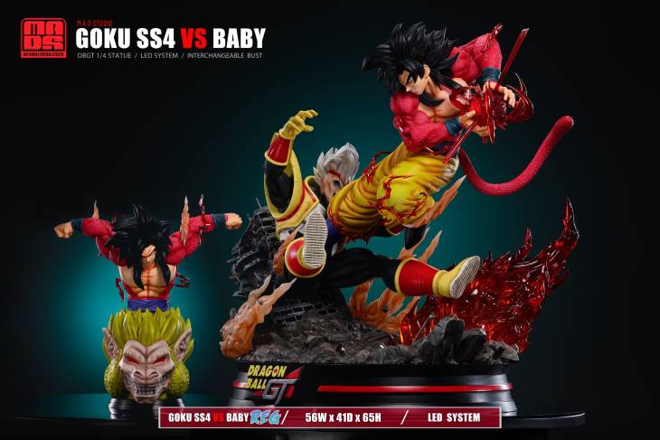 MAD - SSJ4 Goku vs Baby Vegeta