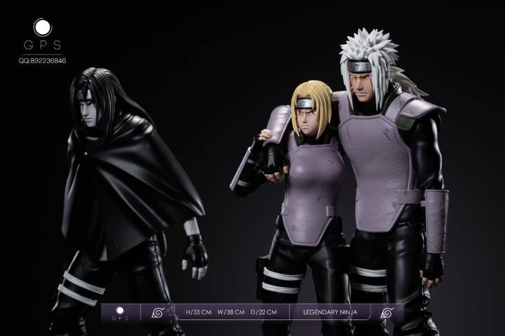 GPS - Sannin - Image 3