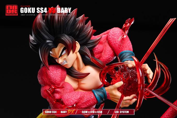 MAD - SSJ4 Goku vs Baby Vegeta - Image 4