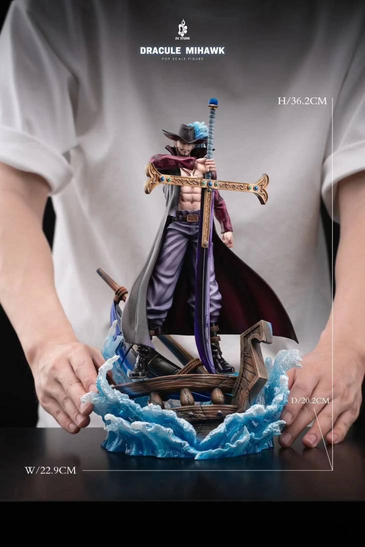 DX - Mihawk - Image 7