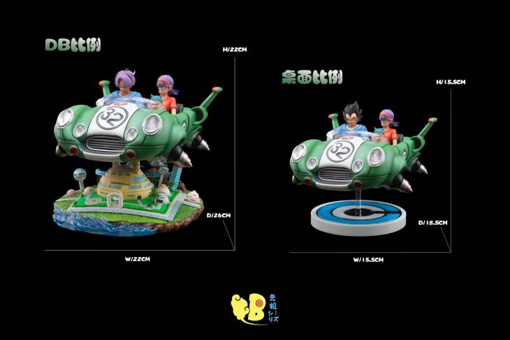 DB - Prince Family Airship - Image 3