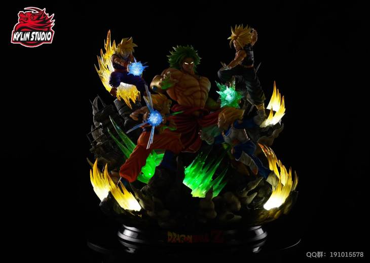 Kylin - Broly vs Super Saiyans - Image 8