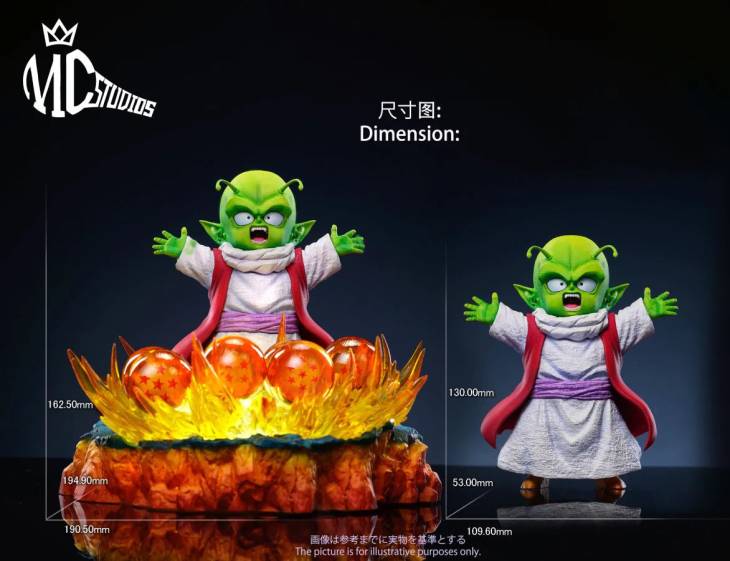 MC - Dende - Image 7