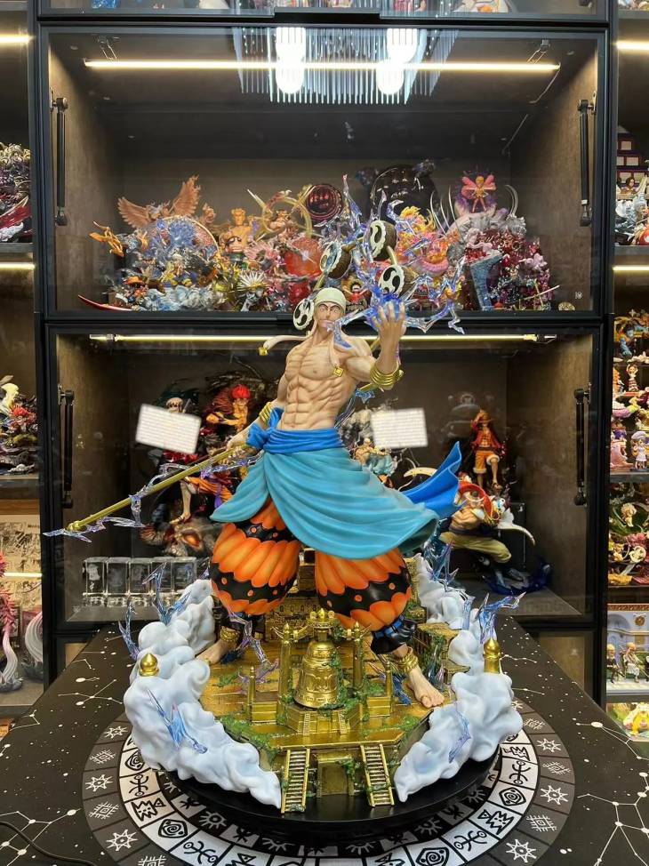 TZT - Enel StatueCorp