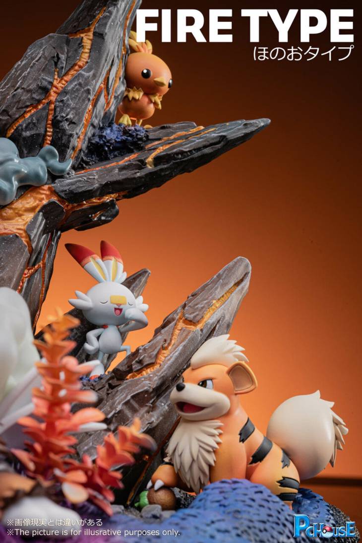 Pc House - Charizard - Image 9