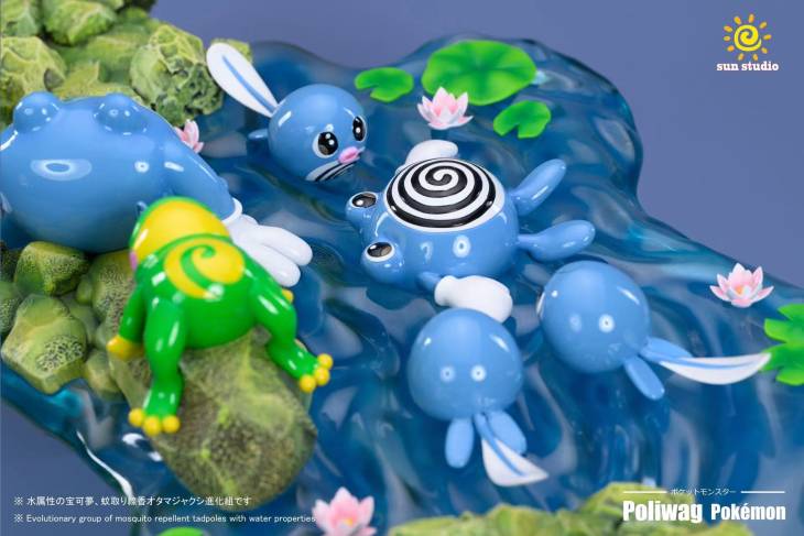 Sun - Poliwrath - Image 4
