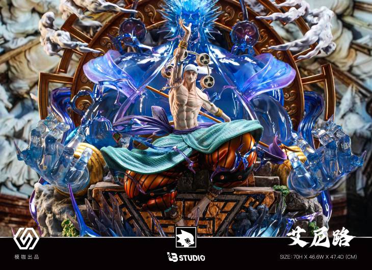 LB - Enel - Image 4