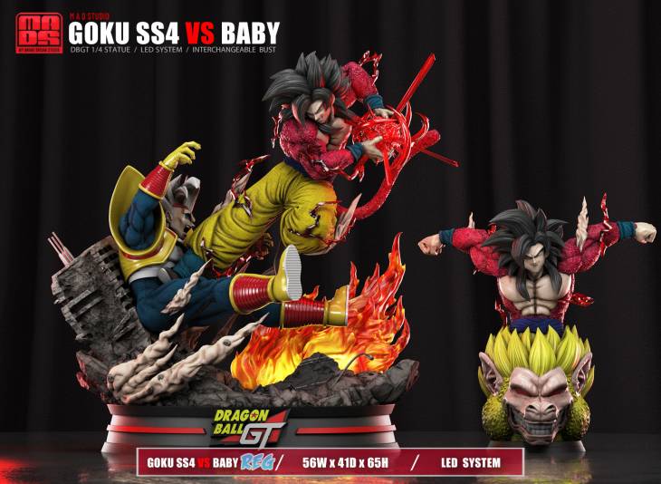 MAD - SSJ4 Goku vs Baby Vegeta - Image 7